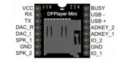 DFPlayer Mini MP3